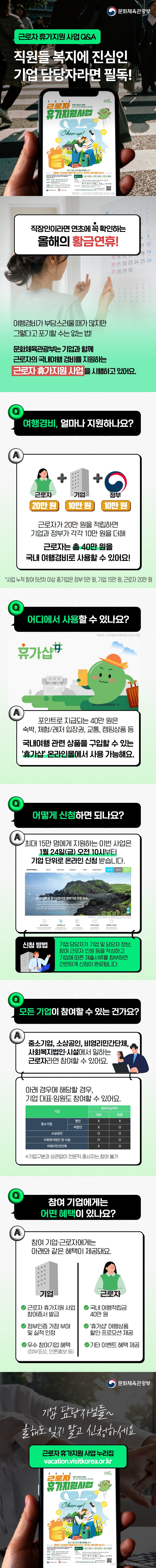 근로자 휴가지원 사업 Q&A 직원들 복지에 진심인 기업 담당자라면 필독! (문화체육관광부) 직장인이라면 연초에 꼭 확인하는 올해의 황금연휴! 여행경비가 부담스러울 때가 많지만 그렇다고 포기할 수는 없는 법! 문화체육관광부는 기업과 함께 근로자의 국내여행 경비를 지원하는 근로자 휴가지원 사업을 시행하고 있어요. Q. 여행경비, 얼마나 지원하나요? A. 근로자(20만 원)+기업(10만 원)+정부(10만 원) 근로자가 20만 원을 적립하면 기업과 정부가 각각 10만 원을 더해 근로자는 총 40만 원을 국내 여행경비로 사용할 수 있어요! ※ 사업 누적 참여 5년차 이상 중기업은 정부 5만 원, 기업 15만 원, 근로자 20만 원 Q. 어디에서 사용할 수 있나요? А. 포인트로 지급되는 40만 원은 숙박, 체험/레저 입장권, 교통, 캠핑상품 등 국내여행 관련 상품을 구입할 수 있는 '휴가샵' 온라인몰에서 사용 가능해요. Q. 어떻게 신청하면 되나요? A. 최대 15만 명에게 지원하는 이번 사업은 1월 24일(금) 오전 10시부터 기업 단위로 온라인 신청 받습니다. ※ 신청 방법: 기업 담당자가 기업 및 담당자 정보, 참여 근로자 인원 등을 작성하고 기업에 따른 제출서류를 첨부하면 간편하게 신청이 완료됩니다. Q. 모든 기업이 참여할 수 있는 건가요? A. 중소기업, 소상공인, 비영리민간단체, 사회복지법인·시설에서 일하는 근로자라면 참여할 수 있어요. 아래 경우에 해당할 경우, 기업 대표 임원도 참여할 수 있어요. 기업 중소기업 법인 참여가능여부 대표 X 임원 X 비법인 대표 X 임원 O 소상공인 참여가능여부 대표 O 임원 O 사회복지법인 및 시설 참여가능여부 대표 O 임원 O 비영리민간단체 참여가능여부 대표 X 임원 O ※ 기업 구분과 상관없이 전문직 종사자는 참여 불가 Q. 참여 기업에게는 어떤 혜택이 있나요? А. 참여 기업·근로자에게는 아래와 같은 혜택이 제공돼요. <기업> · 근로자 휴가지원 사업 참여증서 발급 · 정부인증 가점 부여 및 실적 인정 · 우수 참여기업 혜택(정부포상, 언론홍보 등) <근로자> · 국내 여행적립금 40만 원 · '휴가샵' 여행상품 할인·프로모션 제공 · 기타 이벤트 혜택 제공 기업 담당자님들~ 올해도 잊지 말고 신청하세요 ☞ 근로자 휴가지원 사업 누리집 vacation.visitkorea.or.kr